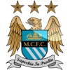 Nogometni dresi Manchester City